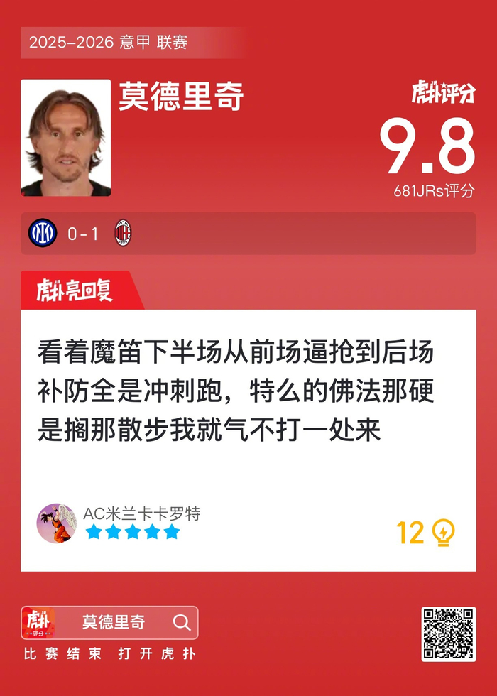 智利险胜国际米兰，莫德里奇刷新纪录