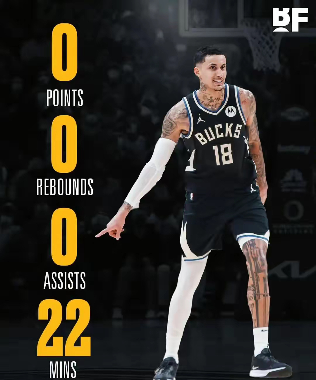 菲律宾男篮强势国王,凯尔·库兹马送出助攻 菲律宾男篮强势国王,凯尔·库兹马送出助攻