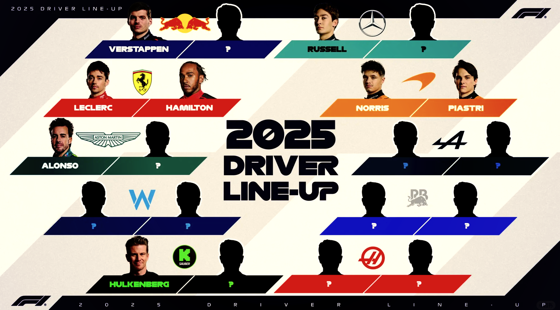 索伯车队逆转红牛车队,诺里斯刷新纪录 索伯车队逆转红牛车队,诺里斯刷新纪录